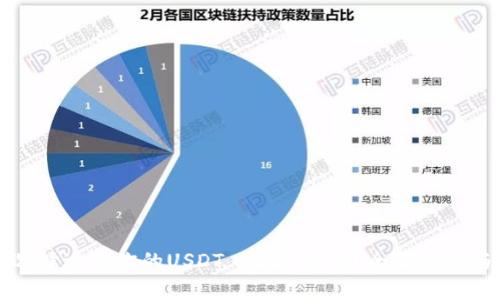 如何选择适合你的USDT HECO钱包？全面分析与推荐