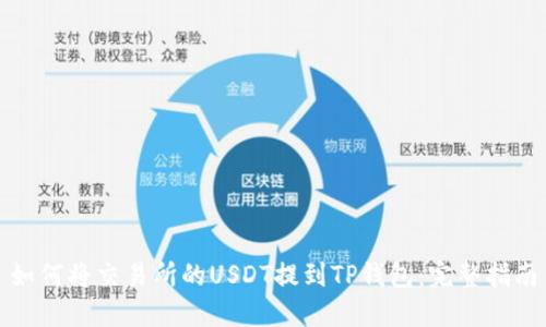 如何将交易所的USDT提到TP钱包：完整指南