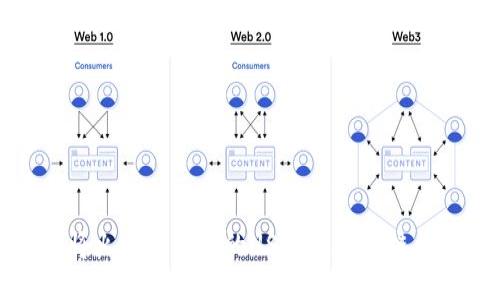 如何将火币交易所的USDT提币到链信钱包