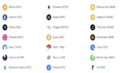 TP钱包质押指南：如何安全