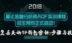 恢复丢失的TP钱包密钥：步