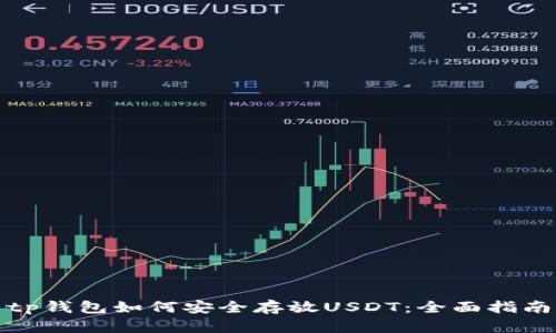 tp钱包如何安全存放USDT：全面指南