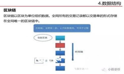 : TP钱包安全吗？如何防止TP钱包被盗？
