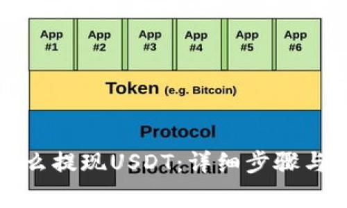 TP钱包怎么提现USDT：详细步骤与注意事项