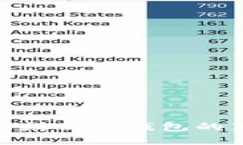 如何辨别TP钱包的真假